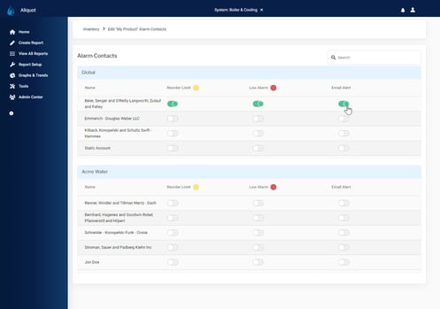 Aliquot 2023 Alarm Contacts